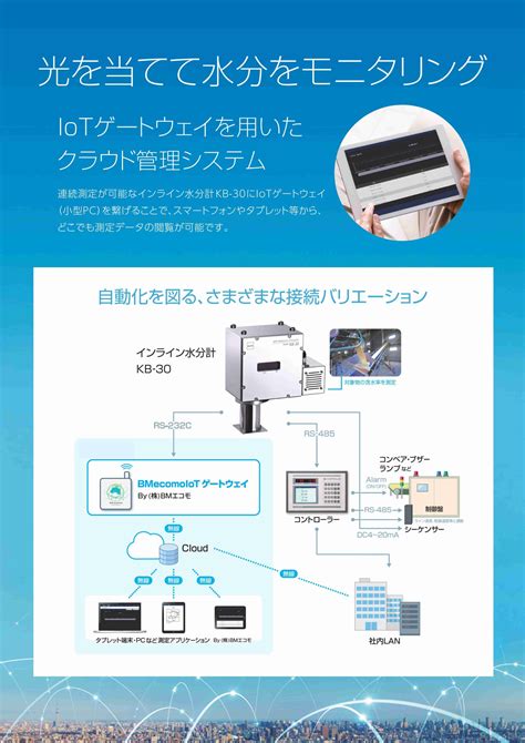 インライン 水分 計|Smart MOIS.